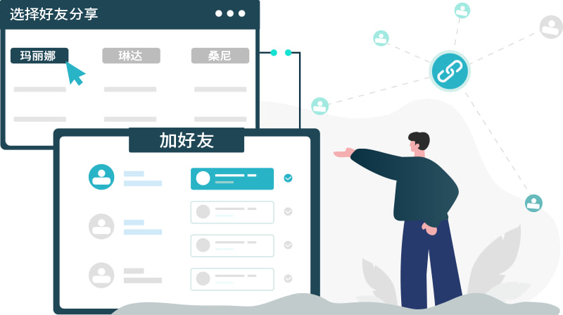 SCRM Champion实施流程图